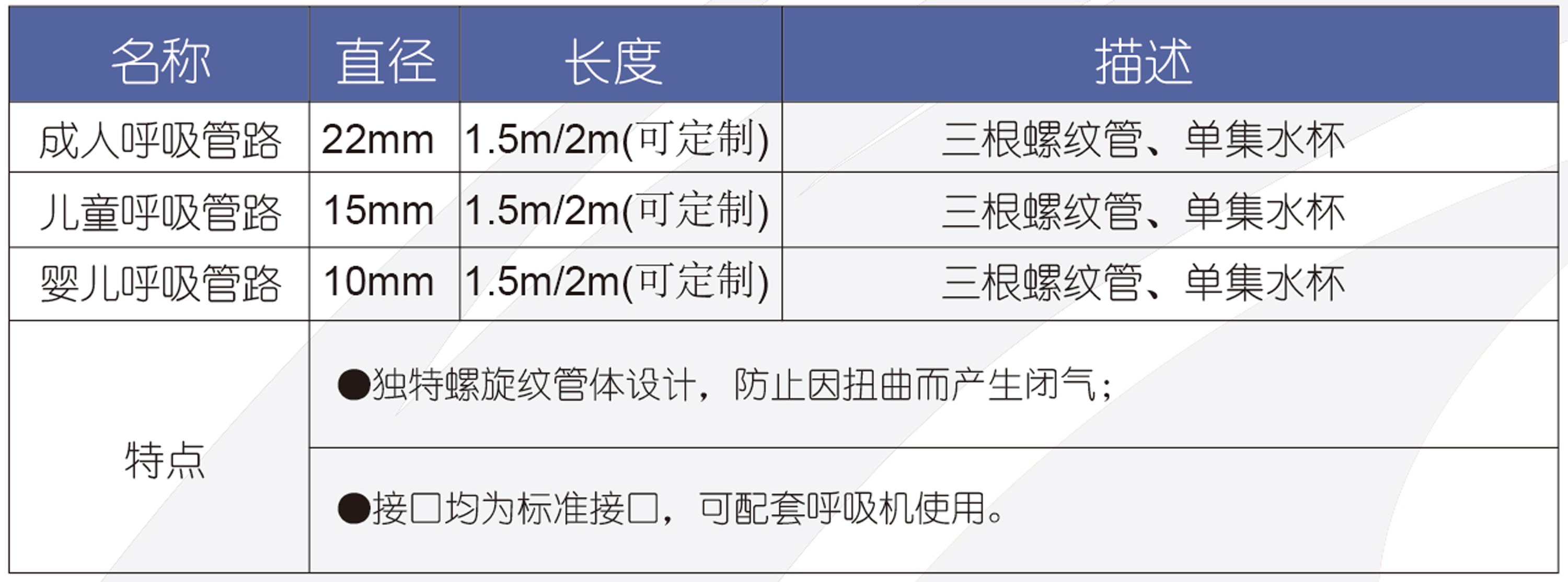 呼吸管路（三管带单集水杯）11.jpg