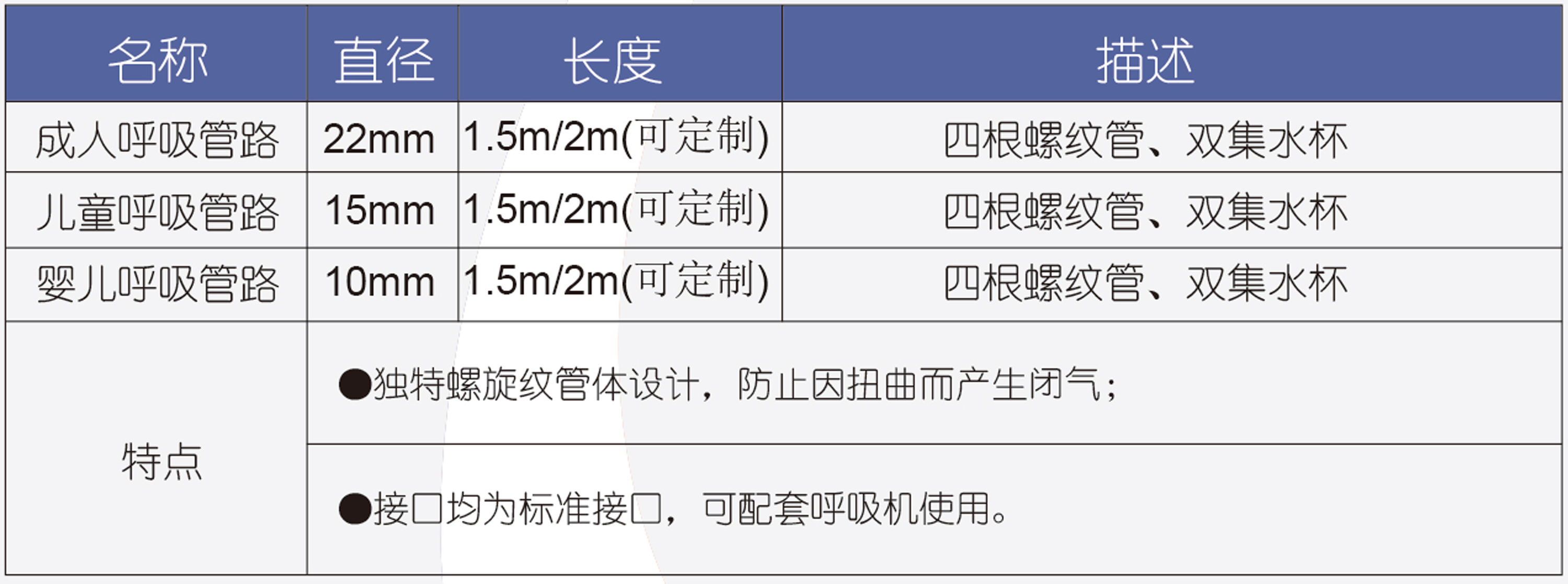 呼吸管路（四管带双集水杯）11.jpg