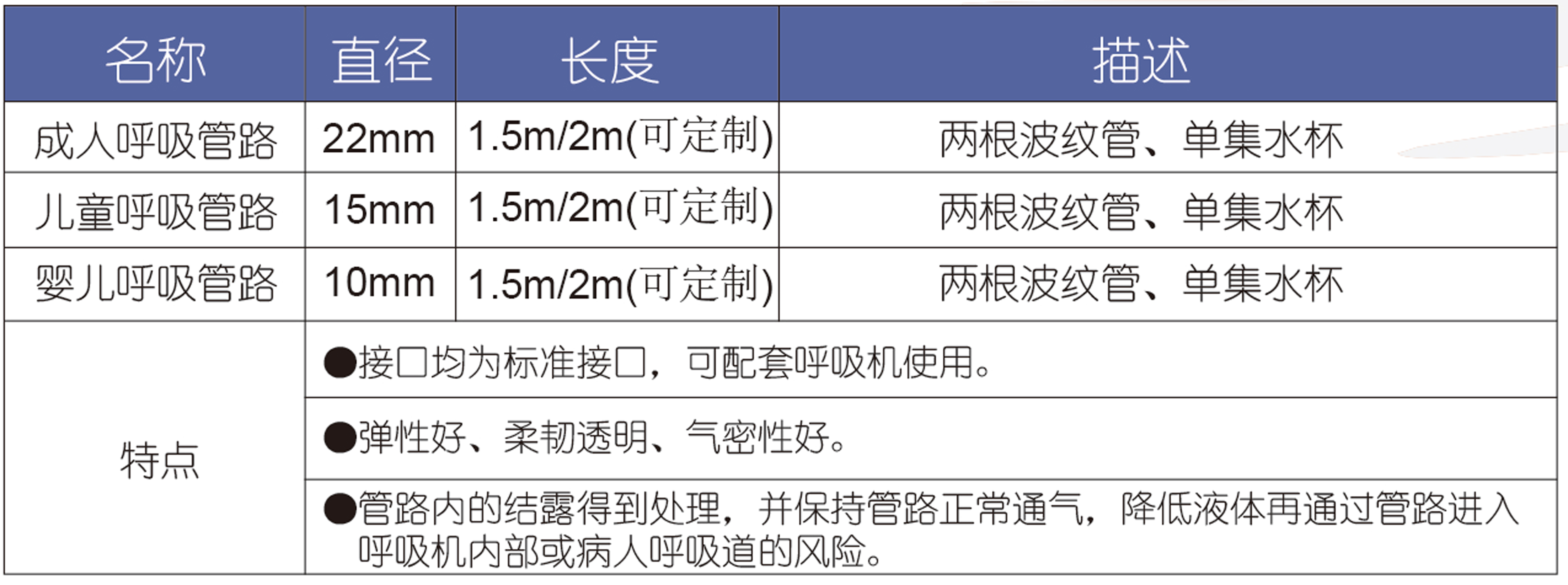 呼吸管路（两管带单集水杯）11.jpg