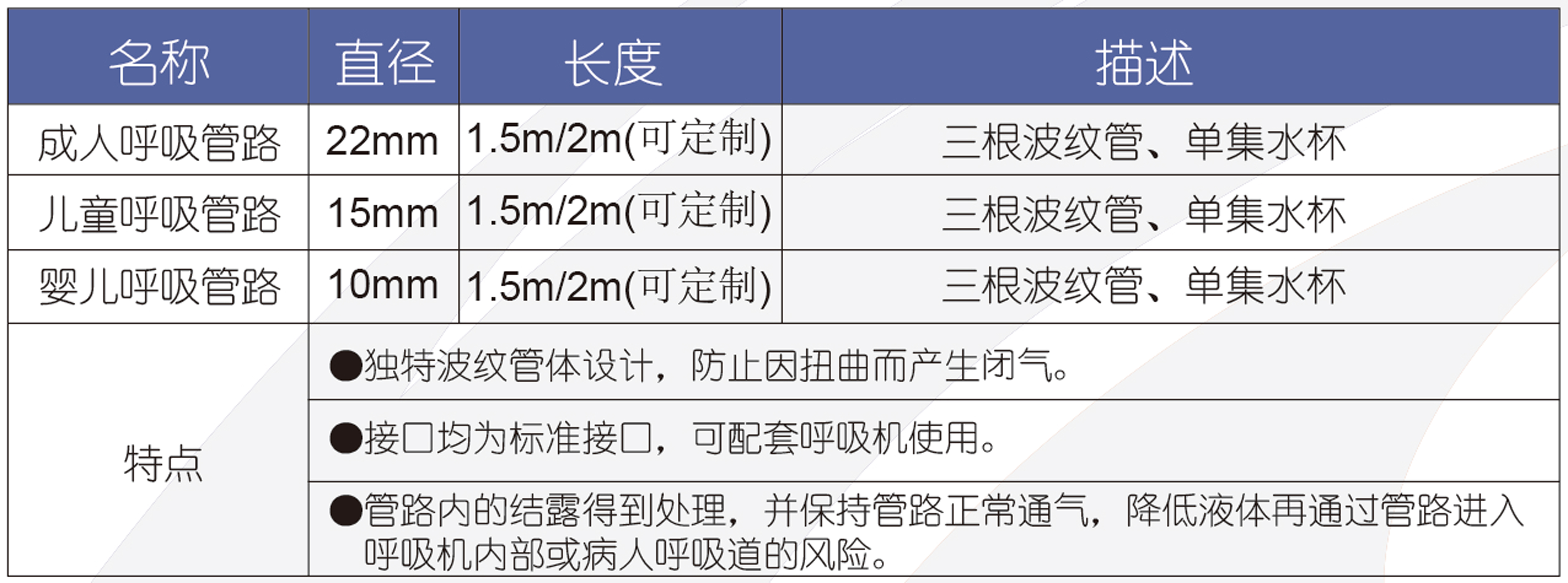 呼吸管路（三管带单集水杯）11.jpg