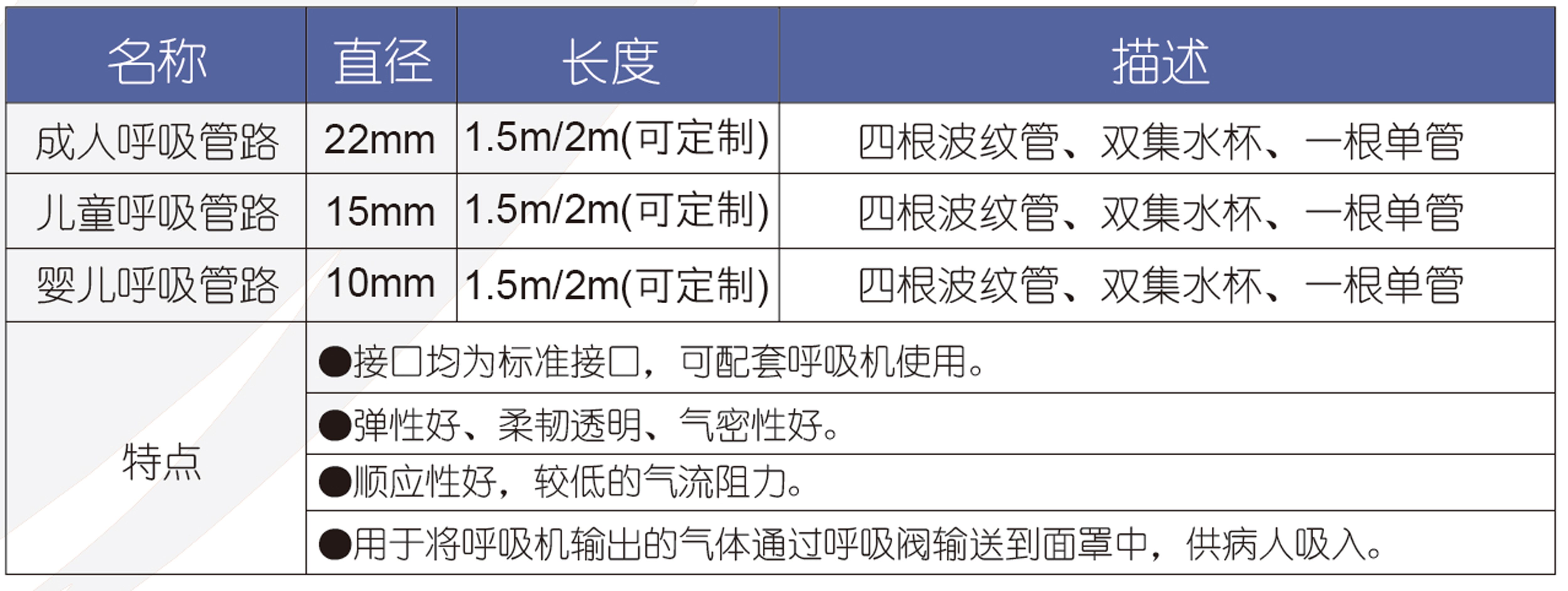 呼吸管路（五管带双集水杯）11.jpg