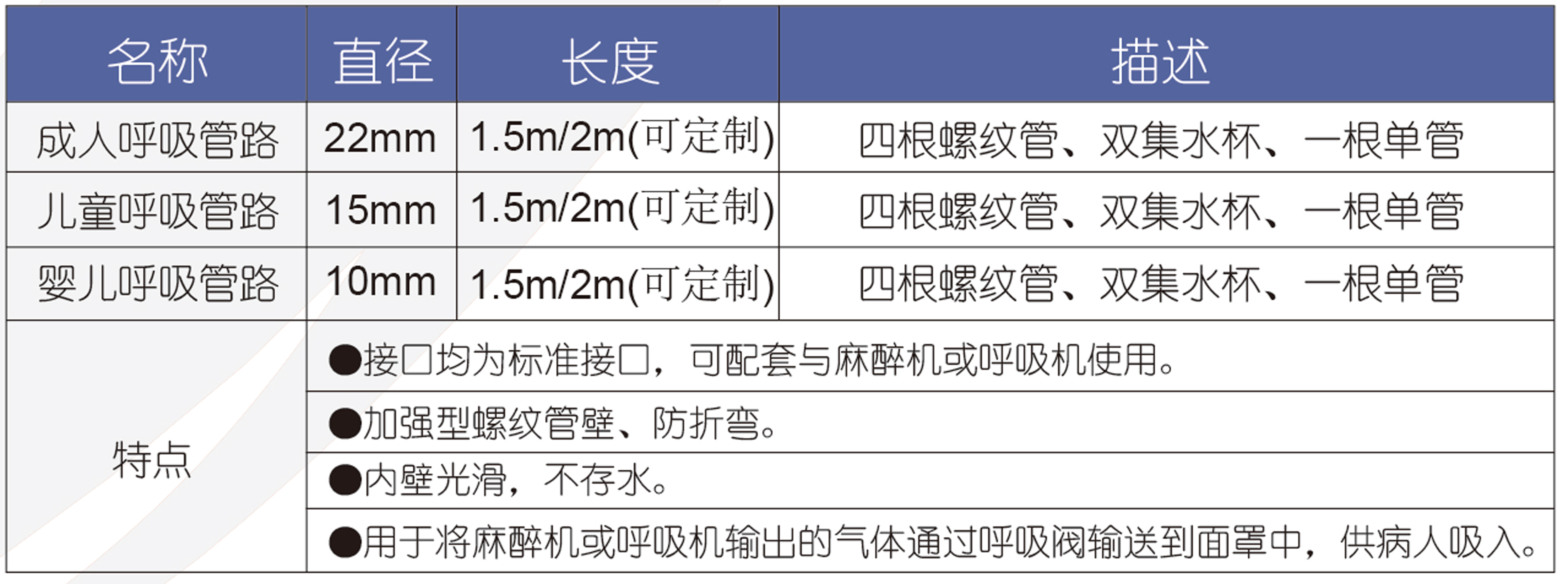 呼吸管路（五管带双集水杯）11.jpg