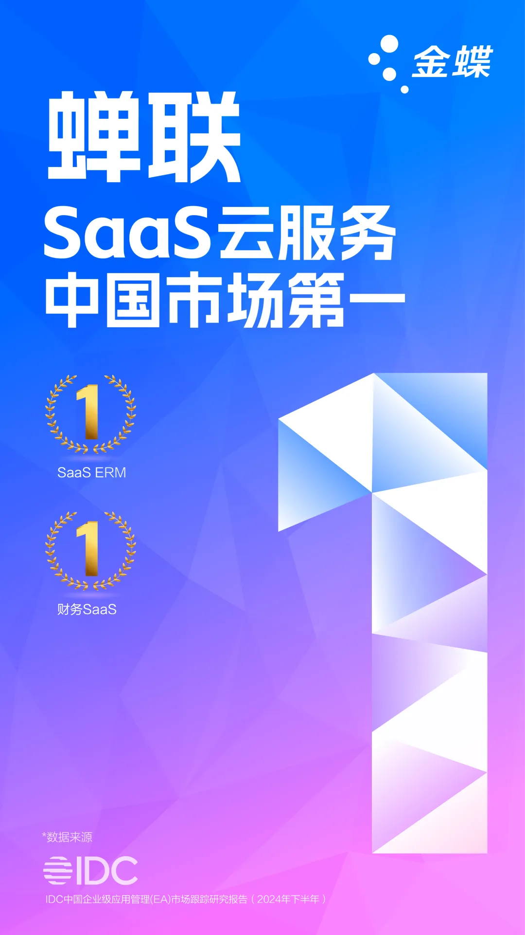 网络配资之家 蝉联双料冠军！IDC：金蝶SaaS ERM、财务云中国市场第一